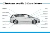 2019 Ford GALAXY