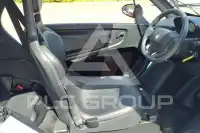 2019 Renault Twizy