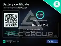 2019 Renault ZOE