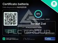 2019 Renault ZOE