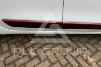 2019 Renault Twingo