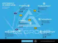 2020 Mercedes Benz GLC-Class
