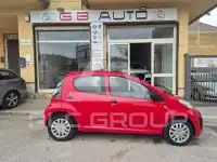 2020 Citroen C1