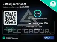 2020 Volkswagen ID 4