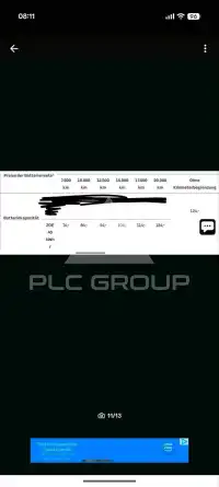 2020 Renault ZOE