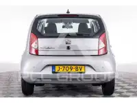 2020 Seat Mii