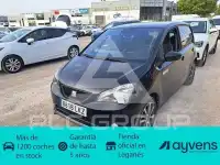 2020 Seat Mii