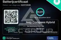 2021 Jeep COMPASS