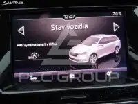 2021 Skoda Fabia