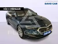 2021 Skoda Octavia