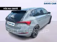 2021 Skoda Scala