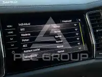 2021 Skoda Kodiaq