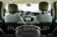 2021 Fiat Panda
