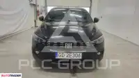 2021 Fiat Tipo