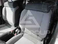 2021 Citroen C3