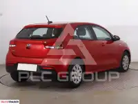 2021 KIA Rio