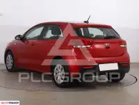 2021 KIA Rio