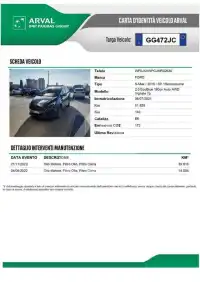 2021 Ford S-Max