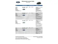 2021 Ford S-Max