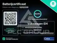 2021 Volkswagen ID 4
