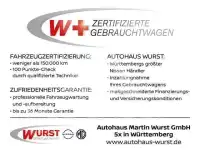 2022 Nissan LEAF