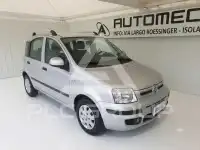 2022 Fiat Panda