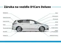 2022 Ford FOCUS