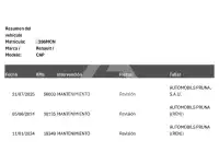2022 Renault Captur