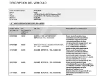 2022 Opel Corsa