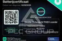 2023 Skoda Octavia