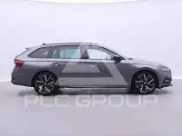 2023 Skoda Octavia