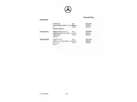 2023 Mercedes Benz C-Class