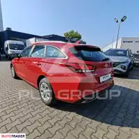 2023 Hyundai I30