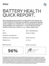 2024 BMW I4