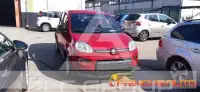 2024 Fiat Panda