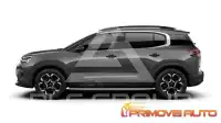 2024 Citroen C5