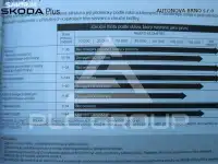 2024 KIA Ceed