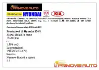 2024 Hyundai I20