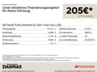 2024 Hyundai I20