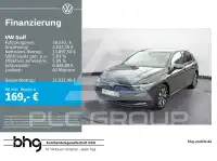 2024 Volkswagen GOLF