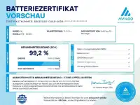 2025 KIA EV