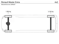 2026 Renault Master