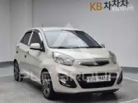 2014 KIA Morning