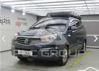 2015 KG Mobility Korando