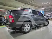 2017 KG Mobility Korando