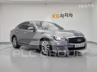 2017 Infinity Q