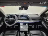 2019 Hyundai Grandeur