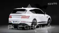 2020 Genesis GV80
