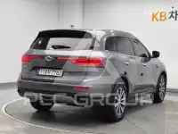 2021 Renault Samsung QM6