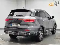2021 Renault Samsung QM6